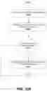 Fig. 72 - Retrieving and displaying key words from prior conversations