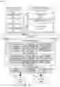 Fig. 15 - Real-time tracking-compensated image effects