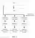 Fig. 03 - Method and apparatus for obtaining vehicle loss assessment image, server and terminal device