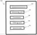 Fig. 01 - Apparatus and method for detecting, classifying and tracking road users on frames of video data