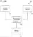 Fig. 14 - People flow estimation device, display control device, people flow estimation method, and recording medium