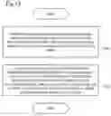 Fig. 18 - People flow estimation device, display control device, people flow estimation method, and recording medium