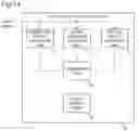 Fig. 13 - People flow estimation device, display control device, people flow estimation method, and recording medium