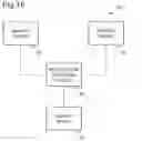 Fig. 14 - People flow estimation device, display control device, people flow estimation method, and recording medium