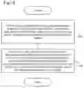 Fig. 18 - People flow estimation device, display control device, people flow estimation method, and recording medium