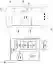 Fig. 02 - Multi-angle object recognition