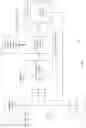 Fig. 05 - Keypoint detection circuit for processing image pyramid in recursive manner