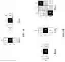 Fig. 07 - Keypoint detection circuit for processing image pyramid in recursive manner