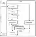 Fig. 01 - IMAGE PROCESSING SYSTEM