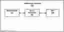 Fig. 01 - Multi-perspective detection of objects