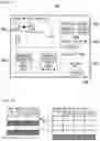 Fig. 09 - Data analyzing device and data analyzing method