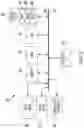 Fig. 07 - System and method for structure and attribute based graph partitioning