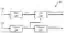 Fig. 01 - System to identify and explore relevant predictive analytics tasks of clinical value and calibrate predictive model outputs to a prescribed minimum level of predictive accuracy