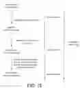 Fig. 14 - Training a deep learning system for maritime applications