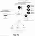 Fig. 17 - Training a deep learning system for maritime applications