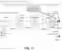 Fig. 18 - Training a deep learning system for maritime applications