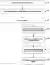 Fig. 01 - Machine learning classification with model quality prediction