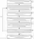 Fig. 01 - Method for Determining Sentiment Threshold and Artificial Intelligence Device