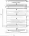 Fig. 02 - Method for Determining Sentiment Threshold and Artificial Intelligence Device