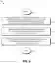 Fig. 08 - Intelligent personalization of operations of an image capturing device
