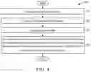 Fig. 05 - Automatically filtering out objects based on user preferences