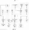 Fig. 07 - Parametric top-view representation of scenes