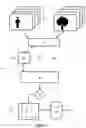 Fig. 05 - System for identifying a defined object
