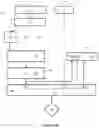 Fig. 07 - System for identifying a defined object