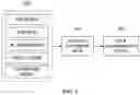 Fig. 04 - METHOD FOR ANALYZING MATERIAL USING NEURAL NETWORK BASED ON MULTIMODAL INPUT AND APPARATUS USING THE SAME