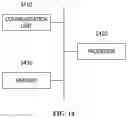 Fig. 15 - METHOD FOR ANALYZING MATERIAL USING NEURAL NETWORK BASED ON MULTIMODAL INPUT AND APPARATUS USING THE SAME