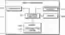Fig. 01 - Method and apparatus for distributed edge learning