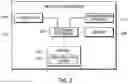 Fig. 03 - Method and apparatus for distributed edge learning