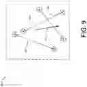 Fig. 10 - System and method for relocalization and scene recognition