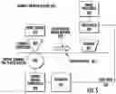 Fig. 04 - Verification of a printed image on media