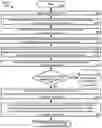 Fig. 01 - Systems and methods for providing a security tag with synchronized display
