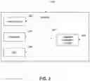 Fig. 03 - Methods and systems of evaluating a risk of a gastrointestinal cancer