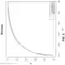 Fig. 04 - Methods and systems of evaluating a risk of a gastrointestinal cancer
