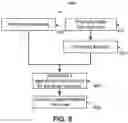 Fig. 09 - Methods and systems of evaluating a risk of a gastrointestinal cancer