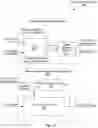Fig. 06 - Detecting visual artifacts in image sequences using a neural network model