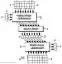 Fig. 01 - Digital circuits for evaluating neural engineering framework style neural networks
