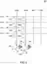Fig. 05 - Aggregate adjustments in a cross bar neural network