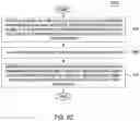 Fig. 08 - Aggregate adjustments in a cross bar neural network