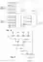 Fig. 09 - Automated method and associated device for the non-volatile storage, retrieval and management of message/label associations and vice versa, with maximum likelihood