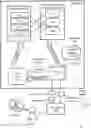 Fig. 01 - BEHAVIORIAL FINITE AUTOMATA AND NEURAL MODELS