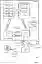 Fig. 02 - BEHAVIORIAL FINITE AUTOMATA AND NEURAL MODELS