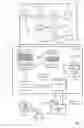 Fig. 03 - BEHAVIORIAL FINITE AUTOMATA AND NEURAL MODELS