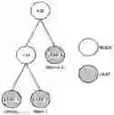 Fig. 01 - Learning device and learning method