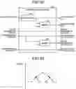 Fig. 29 - Learning device and learning method