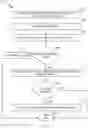 Fig. 13 - System and method for deep memory network