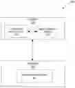 Fig. 01 - DEEP LEARNING MODEL EXECUTION USING TAGGED DATA